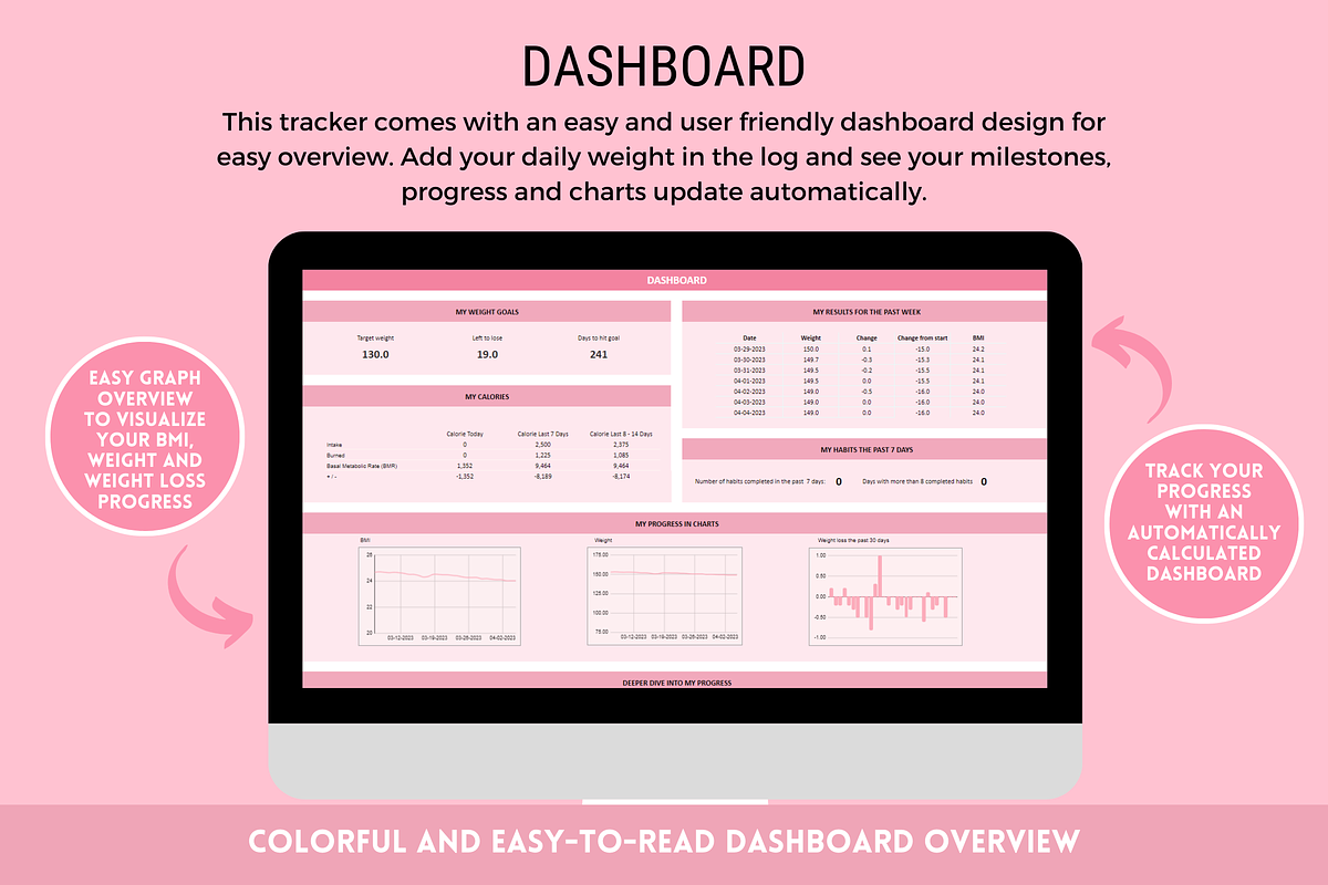 Weight Loss Tracker + Habit Tracker, a Templates & Theme by SunshineStudioBoutique (Photo 3 of 10)
