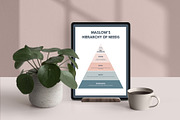 Maslow’s Hierarchy Canva Templates, a Templates & Theme by Miri Campbell (Thumbnail 4 of 8)