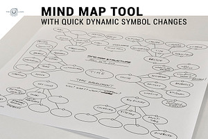 Mind Map Tool with Dynamic Symbols