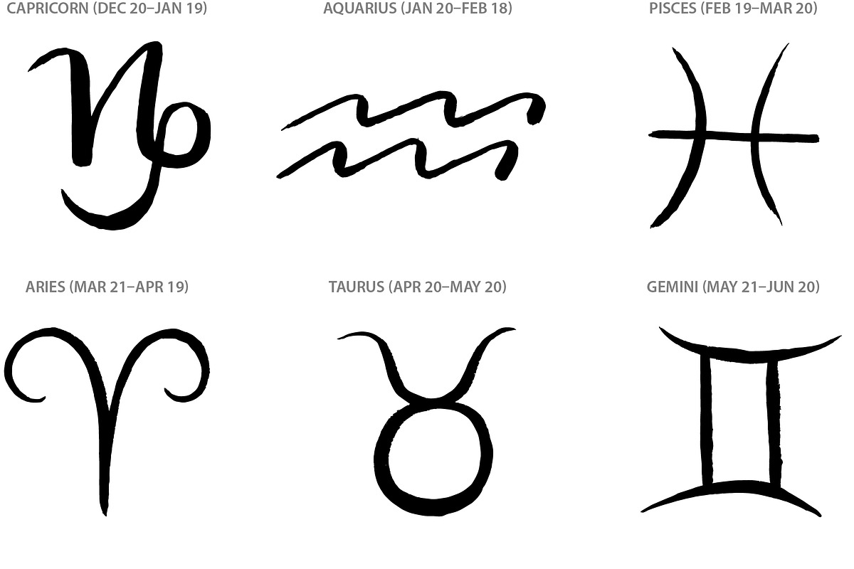 Zodiac Symbols and Constellations, an Illustration by MyNatureGraphics (Photo 3 of 5)