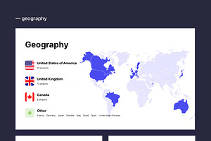 Resume UX/UI Designer Google Slides