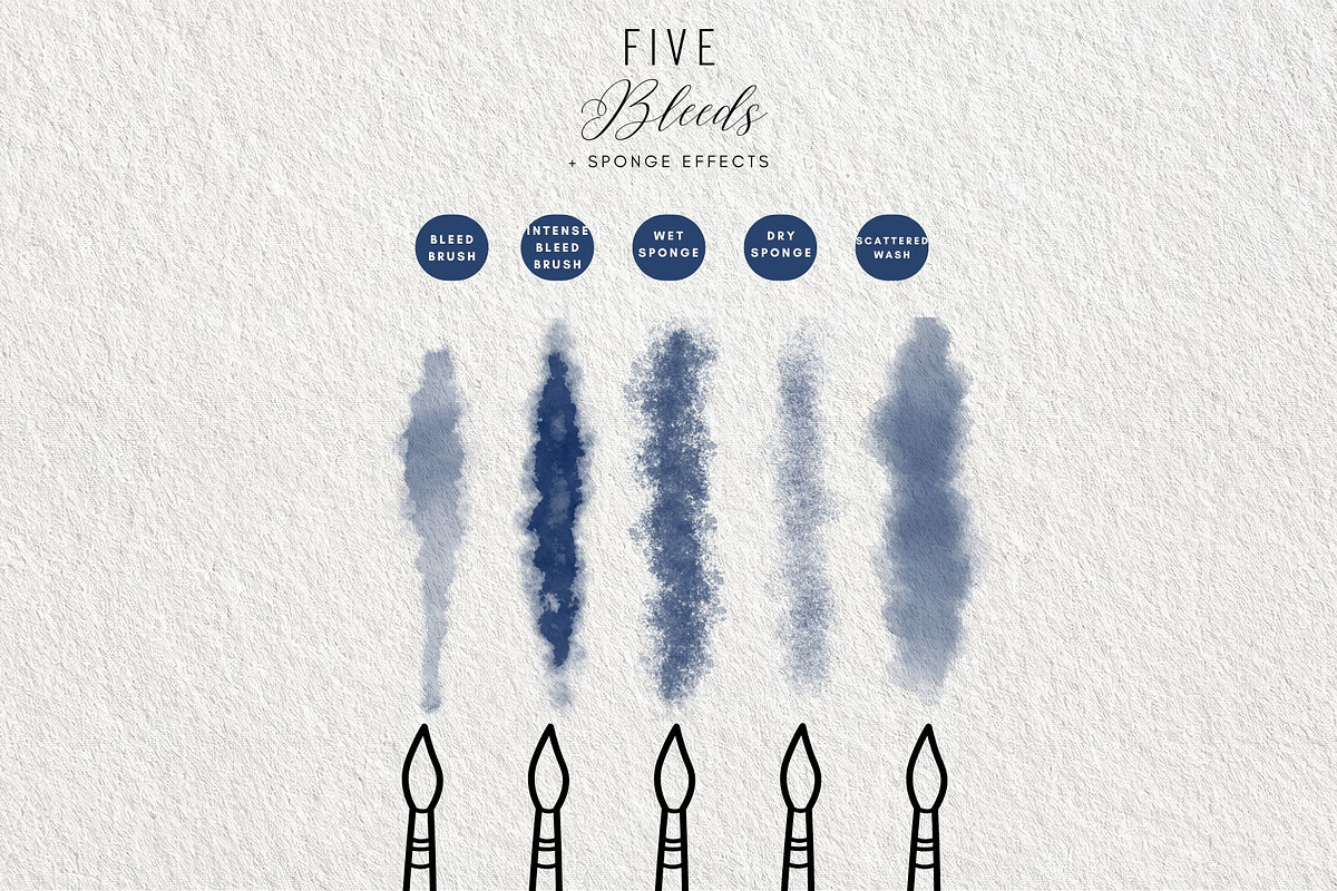 Pigment & Paper Brushes Procreate, a Brush Add-On by Fins and Fiction (Photo 9 of 13)