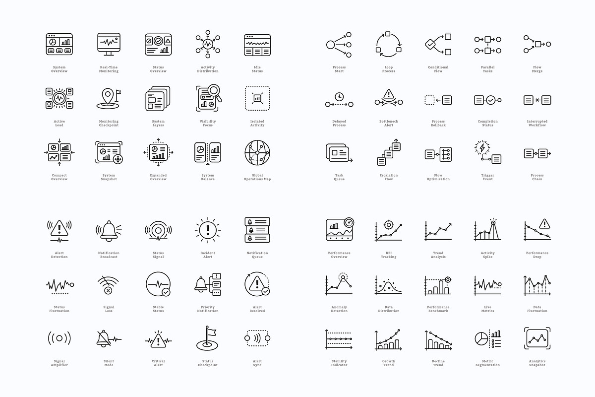 Operational Dashboard Icons, an Outline Icon by vexper (Photo 9 of 10)