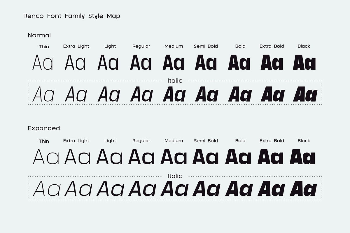 Renco – A Modern Geometric Typeface, a Sans Serif Font by Sign Studio (Photo 11 of 15)