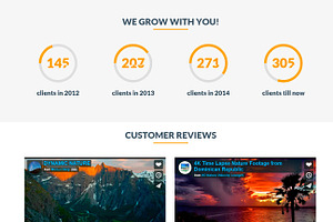 SEOply-SEO & Marketing HTML Template