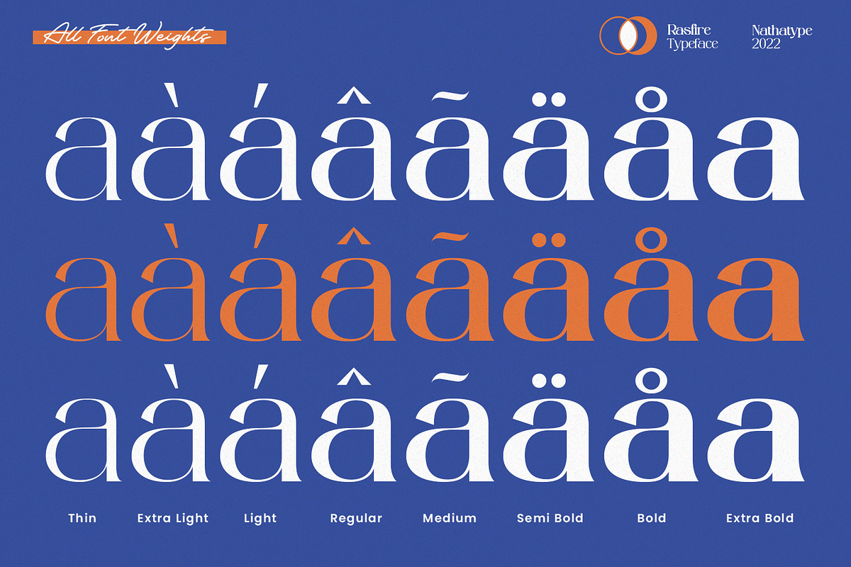 Rasfire, a Serif Font by Nathatype (Photo 11 of 11)