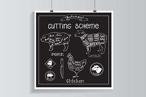 Butchers shop.