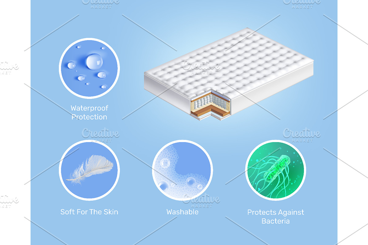 Orthopedic Mattress Vector Set, a Healthcare Illustration by Zonda (Photo 14 of 14)