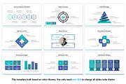 Marketing Plan PowerPoint Template, a Presentation Template by SlideBunny (Thumbnail 10 of 30)