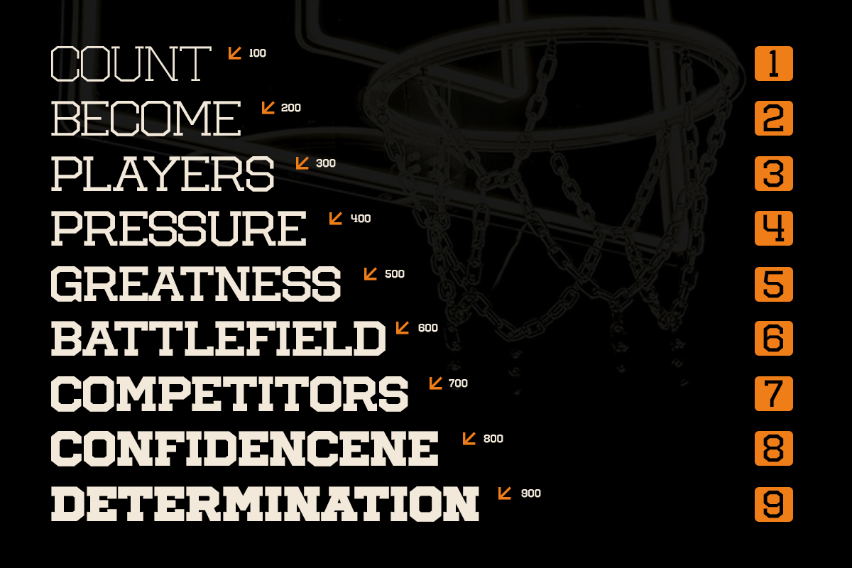 GC Back Ford - Urban Slab Typeface, a Slab Serif Font by Glyphonic (Photo 10 of 15)