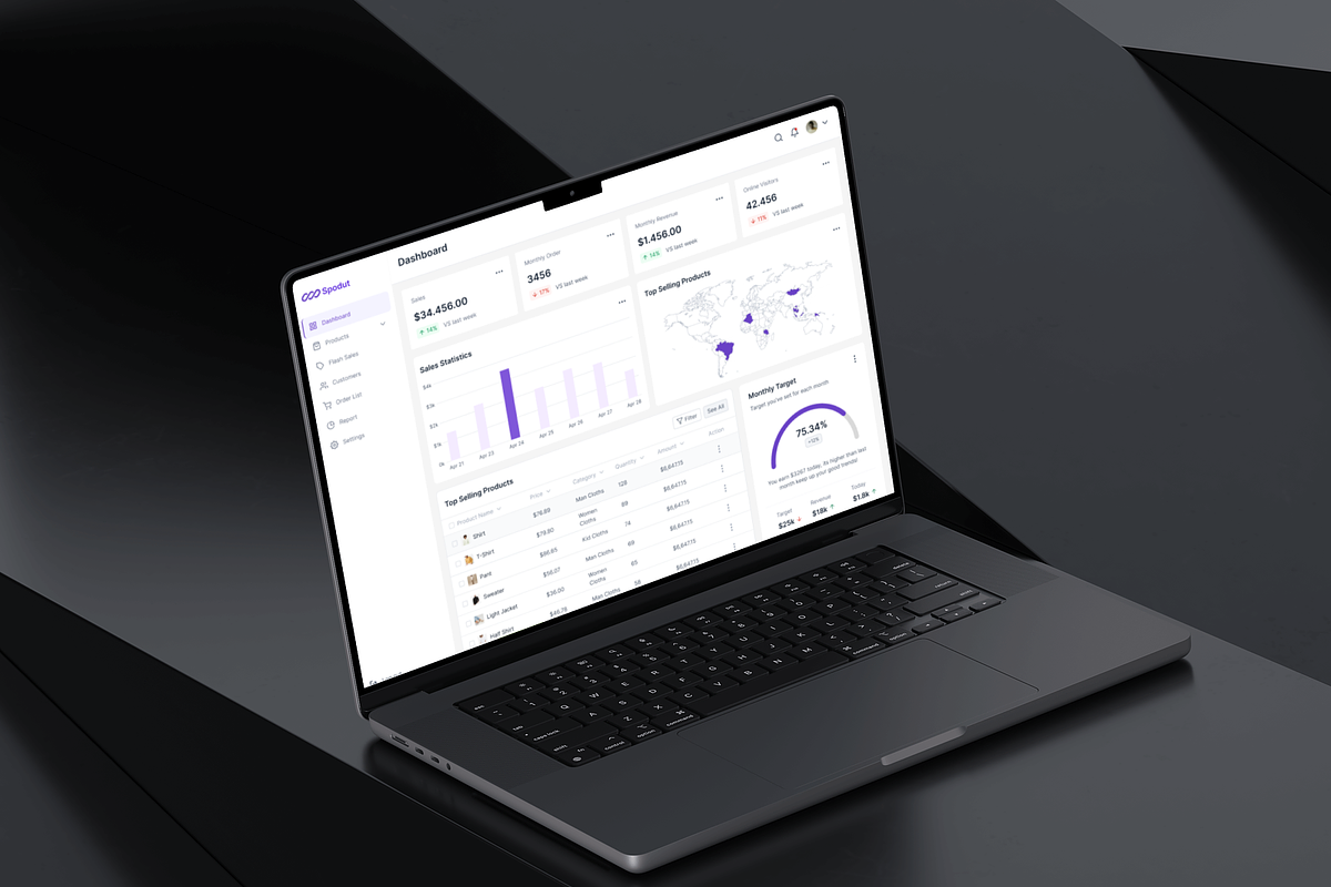 Spodut - E-Commerce Dashboard UI Kit, an UI Kit Template by Ahmed Rubel (Photo 6 of 6)