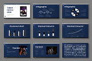 Legacy – Portfolio PowerPoint, a Presentation Template by Dens Creative Studio (Thumbnail 5 of 6)
