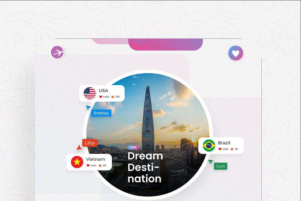 Travels Canva Design Templates, a Social Media Template by Exceptionalways (Photo 28 of 40)