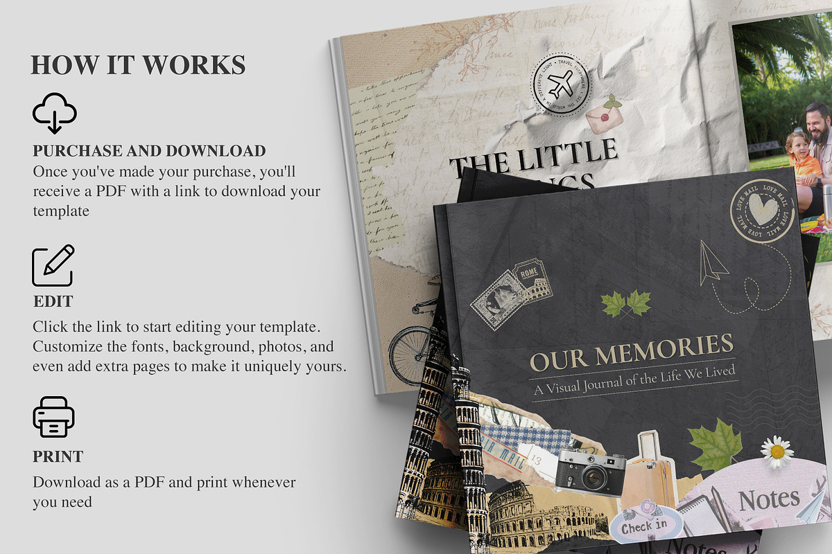 Coffee Table Scrapbook Template, a Magazine Template by Oshin Design (Photo 8 of 8)