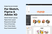 Tastebite - Food Recipes Template, a HTML Template by Fabrx Design (Thumbnail 6 of 6)