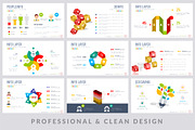 Perfect Powerpoint Template, a Presentation Template by ZAAS (Thumbnail 11 of 25)