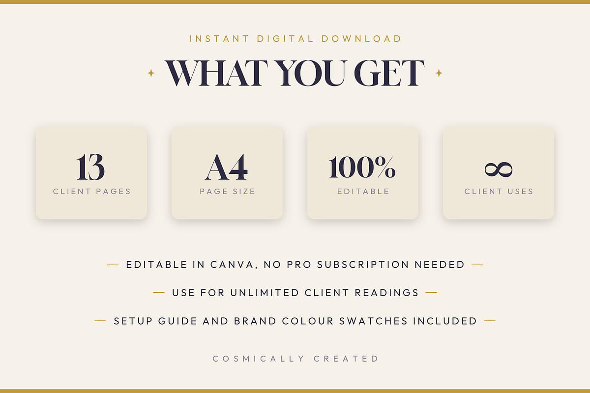 13 Page Astrology Reading Kit, a Branding & Logo Template by Jakayla Digital Co (Photo 4 of 7)