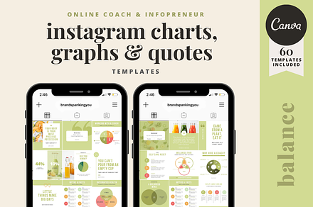 Instagram Charts, Graphs & Quotes