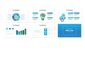 Mizuno - Google Slides Template