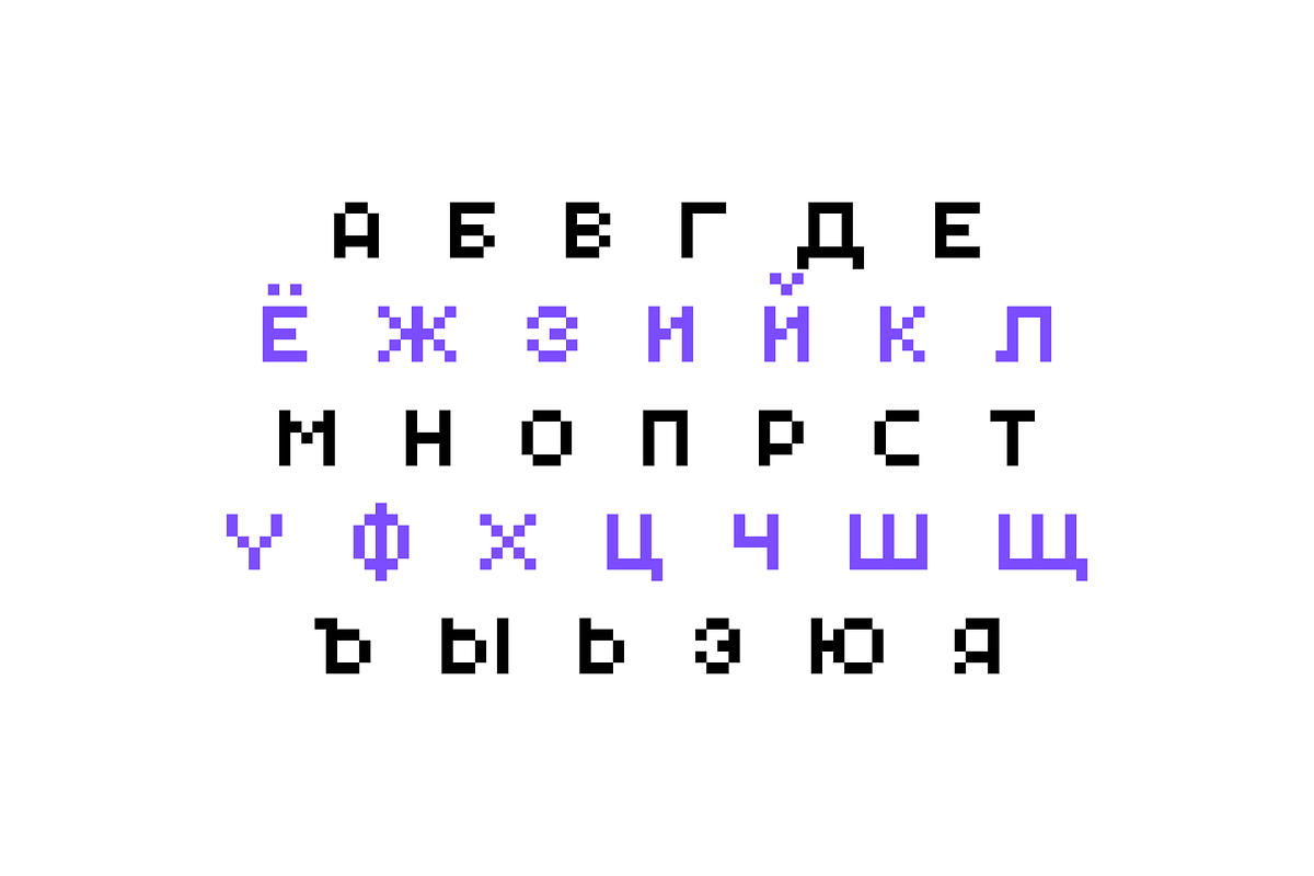 Nanobit - Pixel Typeface, a Sans Serif Font by alpercakici (Photo 12 of 15)