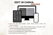 Editable Seller Guide Canva Template, a Marketing Template by Digital By Nikoleta (Thumbnail 6 of 11)