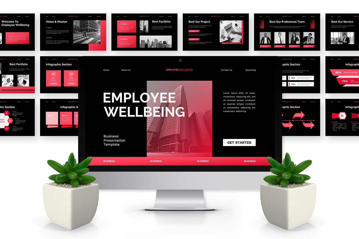 Employee Wellbeing - Business Key preview 5