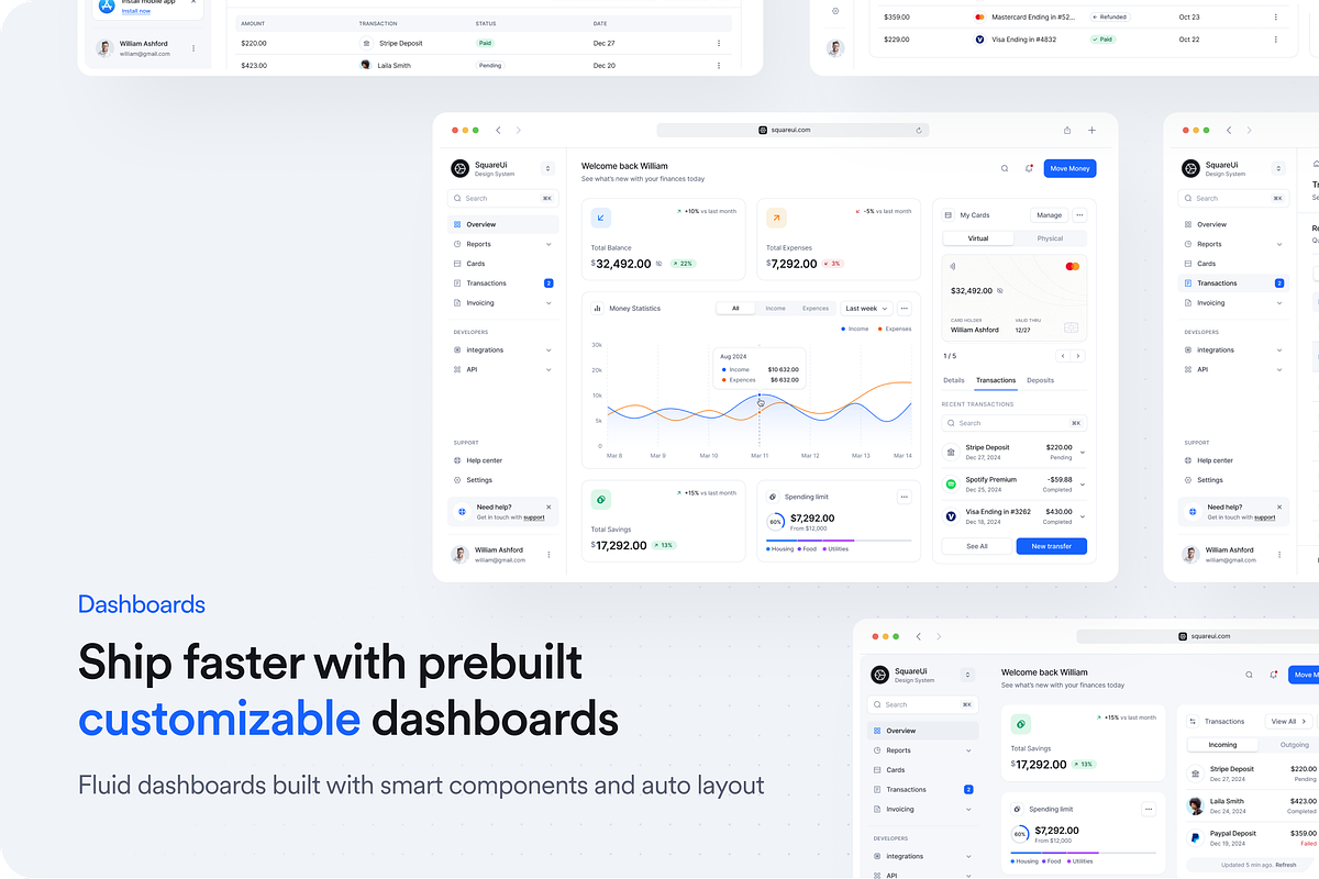 SquareUi - Ui Kit & Design System, an UI Kit Template by MhamdiRabii (Photo 4 of 5)