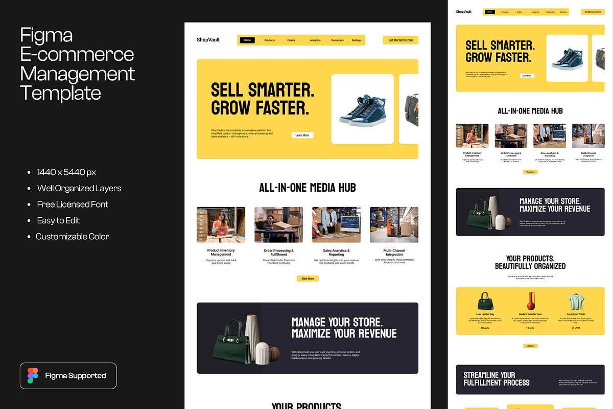 Figma E-commerce Management Template, a Landing Page Template by Musara (Photo 1 of 5)
