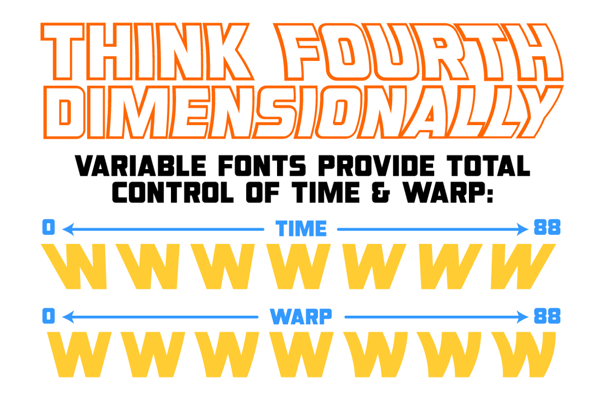 Double Back - retro sci-fi logo font, a Font by Comicraft Fonts (Photo 5 of 7)
