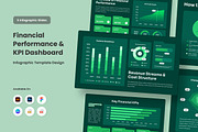 Financial KPI Dashboard Infographic, a Finance Illustration by twinstd (Thumbnail 1 of 4)