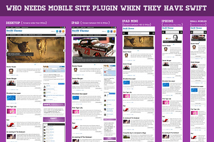 Swift – The Fastest SEO Theme