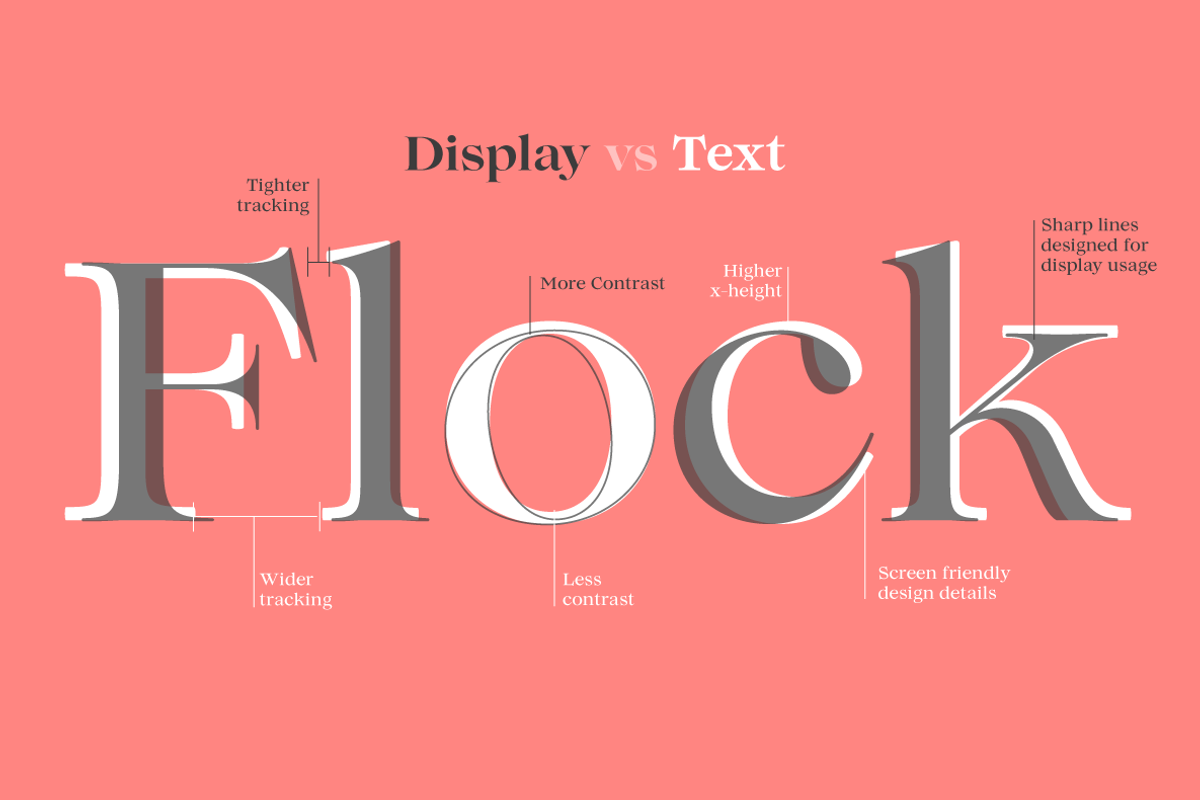 Lovelace - 30 fonts, a Serif Font by Zetafonts (Photo 13 of 15)