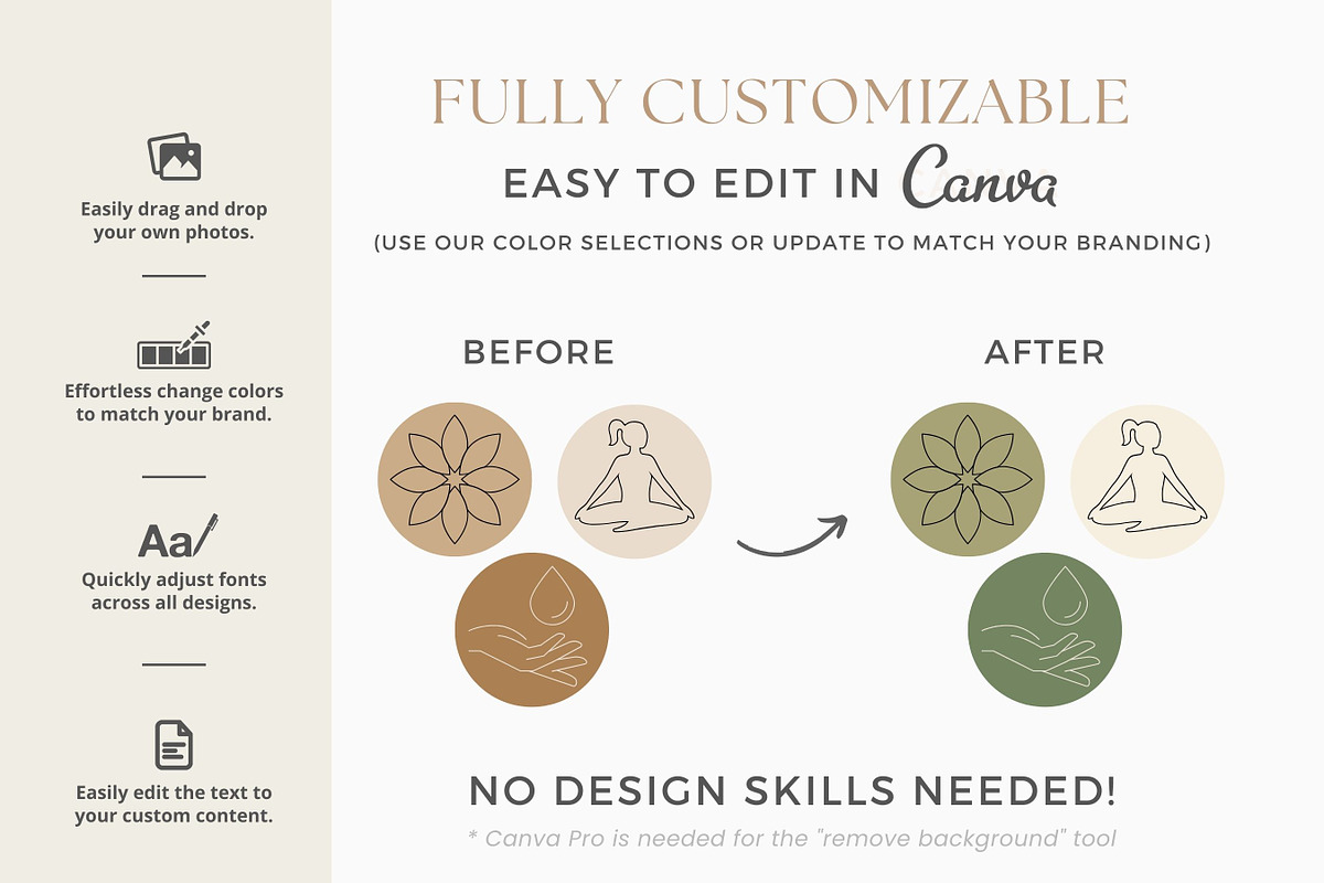 Health Instagram Highlight Covers, a Social Media Template by Ciera Design Templates (Photo 3 of 7)