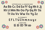 Lonarue | Playful Font Display, a Sans Serif Font by twinstd (Thumbnail 7 of 10)