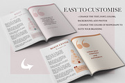 Human Design Workbook for Coaches, a Magazine Template by Backyard Rose (Thumbnail 21 of 23)