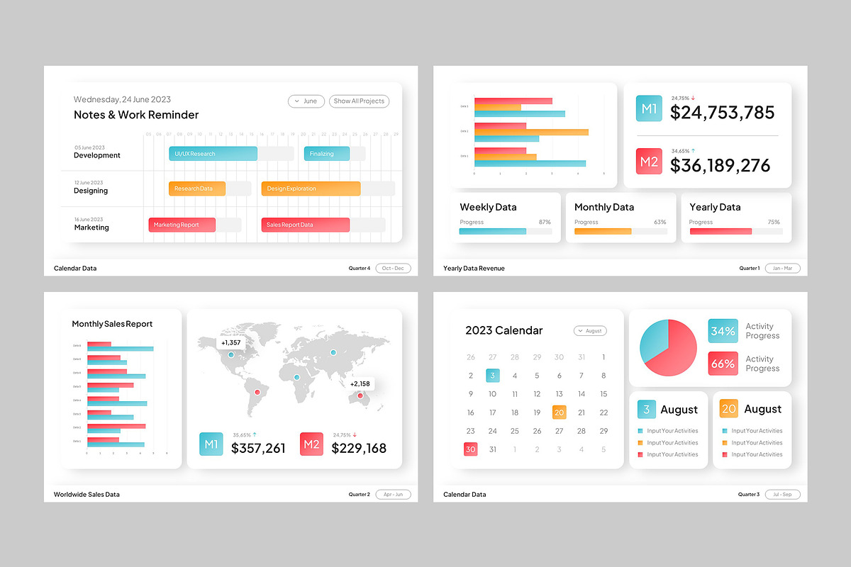 DASHBOARD INFOGRAPHIC - PPT, a Presentation Template by rgbryand
