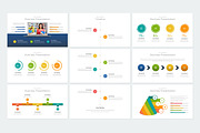 Investment Powerpoint, a Presentation Template by binangkit (Thumbnail 7 of 17)