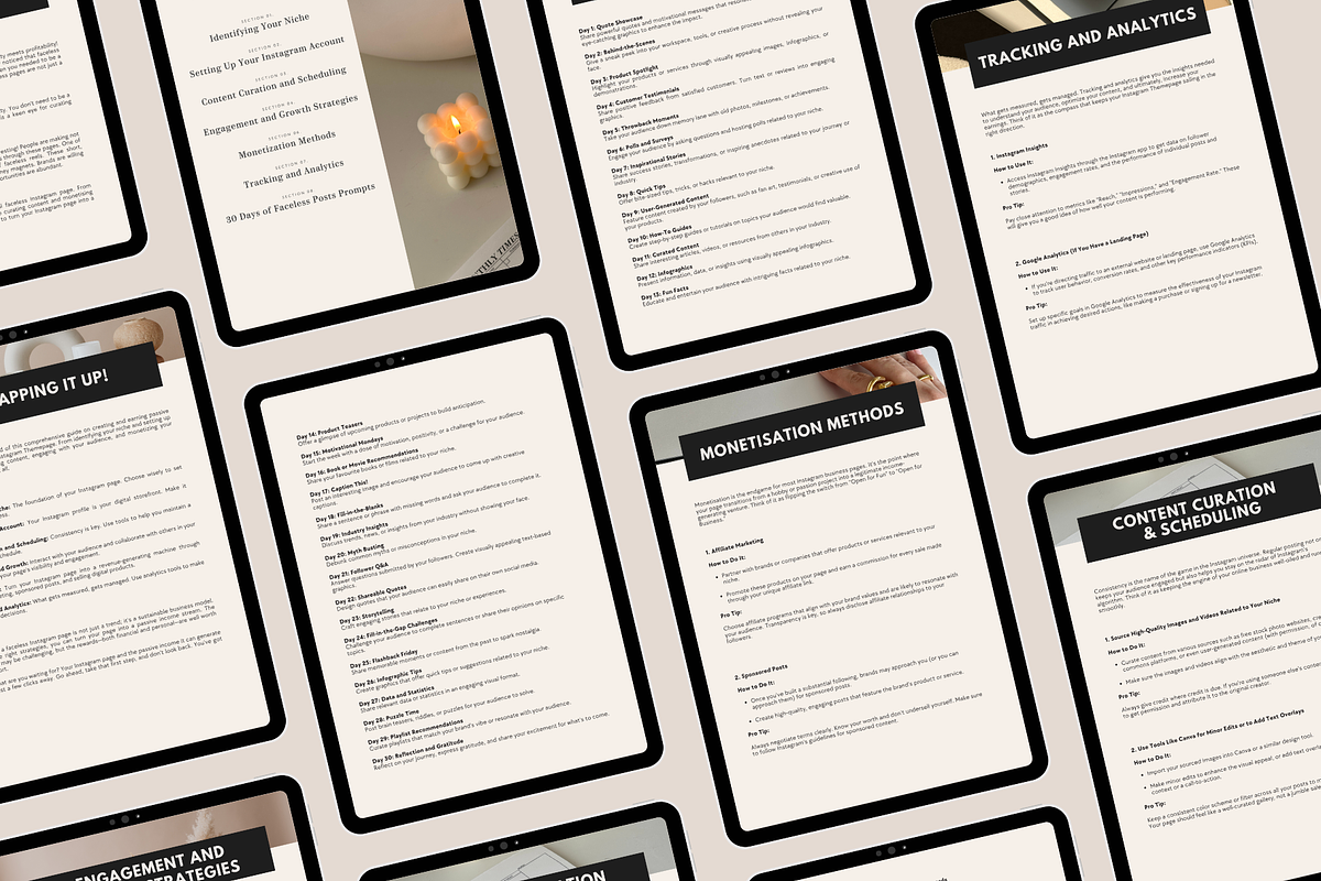 Faceless Marketing eBook Resell PLR, a Marketing Template by Design By Hira (Photo 3 of 9)