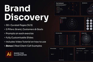 Brand Discovery Workshop Template