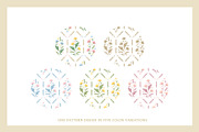 Cottagecore Pattern 2 Vintage Floral, a Pattern Graphic by Euonia Meraki (Thumbnail 3 of 11)