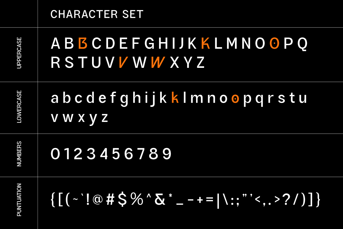 Biyonix – Futuristic Tech Sans Font, a Sans Serif Font by RagamKata (Photo 10 of 10)