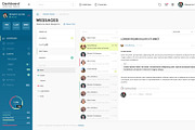 Dashboard Admin Panel PSD Template, an UI Kit Template by laaqiq (Thumbnail 7 of 14)