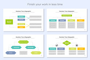 Decision Tree infographic Google, a Presentation Template by Mighty-Slide (Thumbnail 5 of 7)