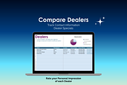 Car Buying Tool, an App Template by Ardent Workshop (Thumbnail 3 of 6)
