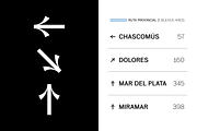 Eirene Sans - Type family, a Sans Serif Font by Tomas Castiglioni (Thumbnail 15 of 20)