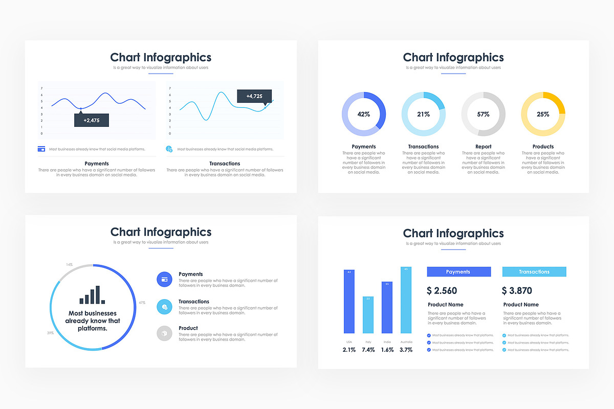 Charts Infographics PowerPoint, a Presentation Template by slidequest (Photo 2 of 6)