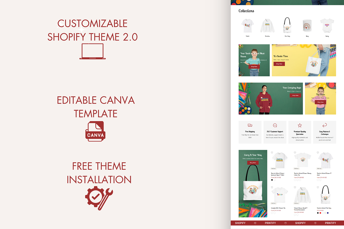 Bestie - Premium Shopify Theme, a Shopify Template by Xynotheme (Photo 5 of 7)