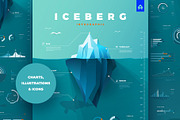 Iceberg infographic, a Work Illustration by blauananas (Thumbnail 1 of 8)