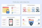 Cyber Security Infographic Keynote, a Templates & Theme by Mighty-Slide (Thumbnail 5 of 7)