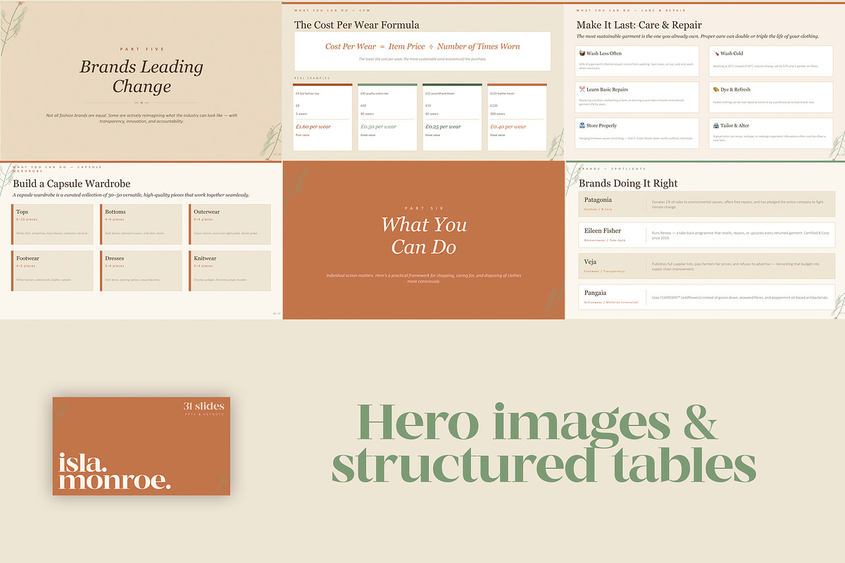 Isla Monroe | Powerpoint Template, a Presentation Template by Layerform Design Co. (Photo 4 of 6)